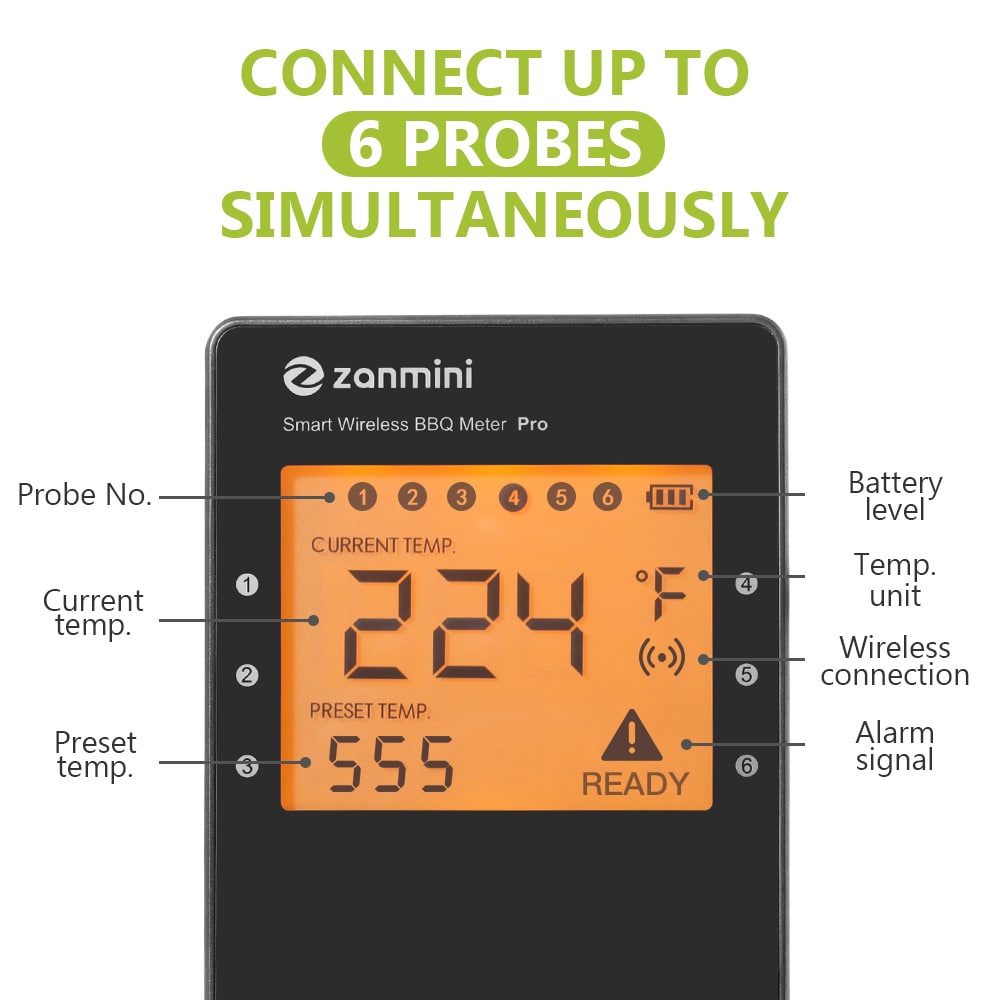 zanmini Pro - 04 Wireless BBQ Thermometer- Black