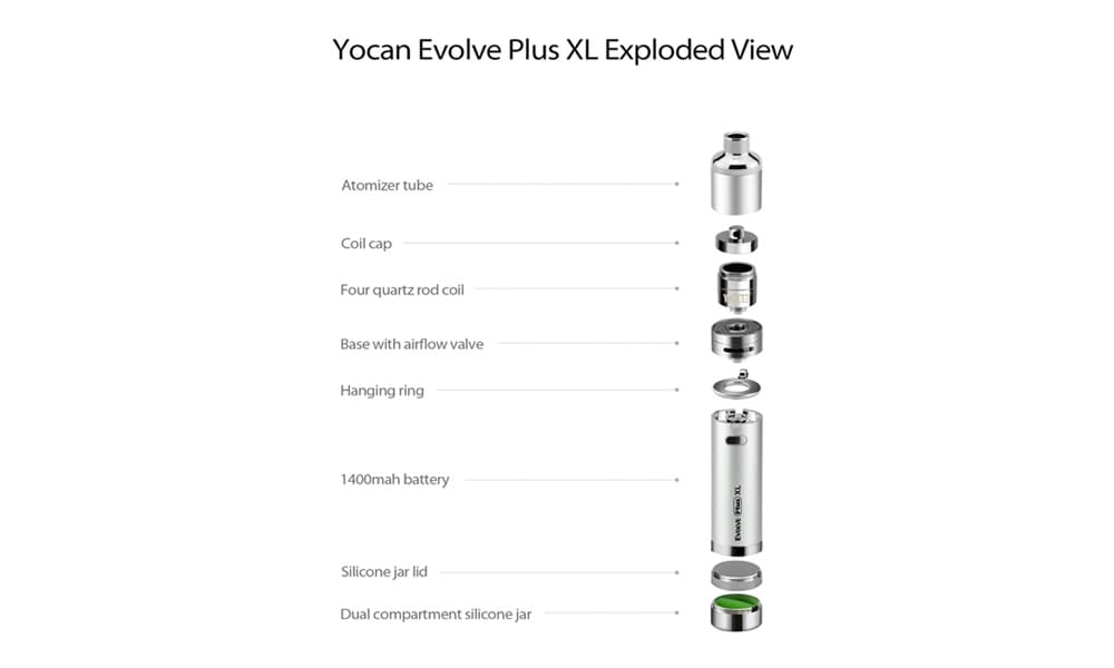 Yocan Evolve Plus XL Wax Vape Pen Kit with 1400mAh / 0.375 ohm for E Cigarette- Silver