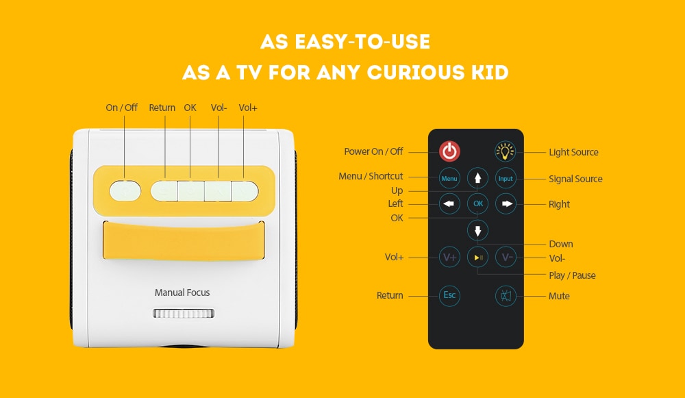 Excelvan Q2 Children's Toy Projector- Yellow UK Plug