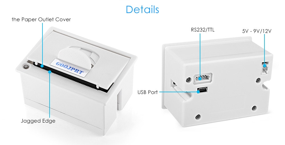 GOOJPRT QR204 58mm Super Mini Embedded Receipt Thermal Printer- White