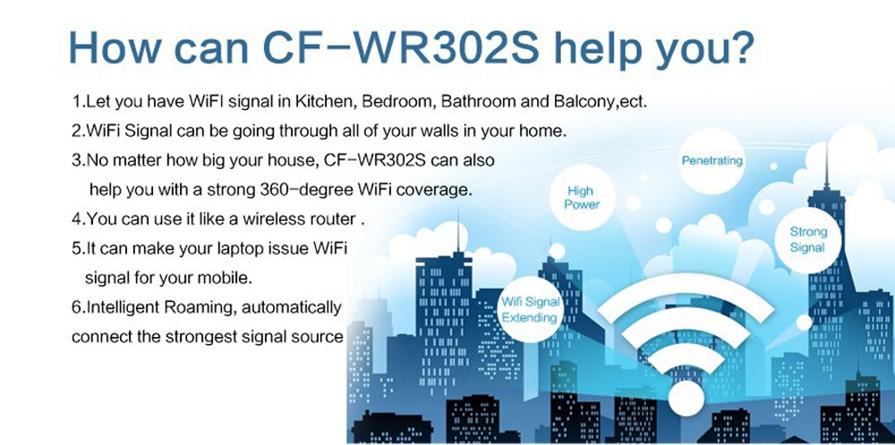 Comfast CF - WR302S 300M WiFi Repeater Dual 5dBi Antenna Signal Booster with Four Modes- Black US Plug