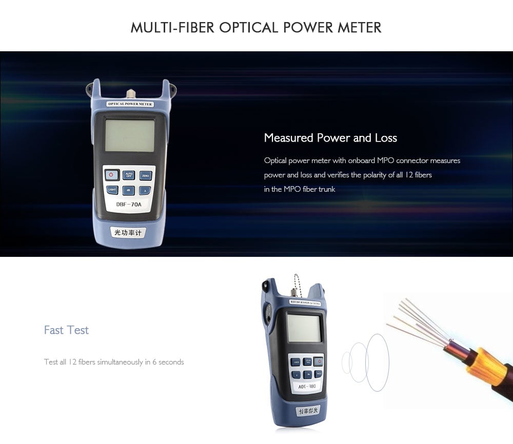 Fiber-optic Tool Set Wire Cable Stripper Pliers Multi-fiber Optical Power Meter- Colormix