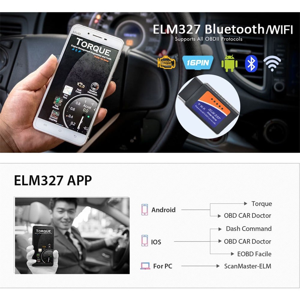 ELM327 OBD2 Bluetooth WIFI V1.5 Car Diagnostic Tool- Black