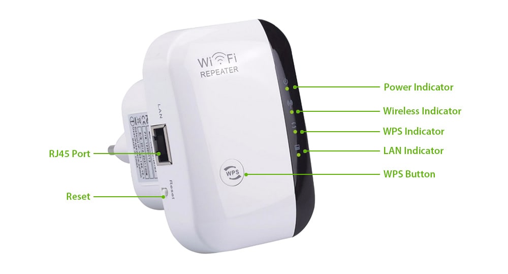 Wireless Network Repeater WiFi Signal Amplifier Router Expander 300M Enhanced Transmission - White