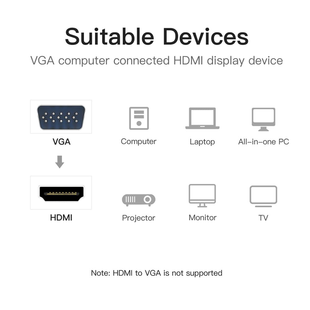 Vention ACNBB VGA to HDMI Converter- Black