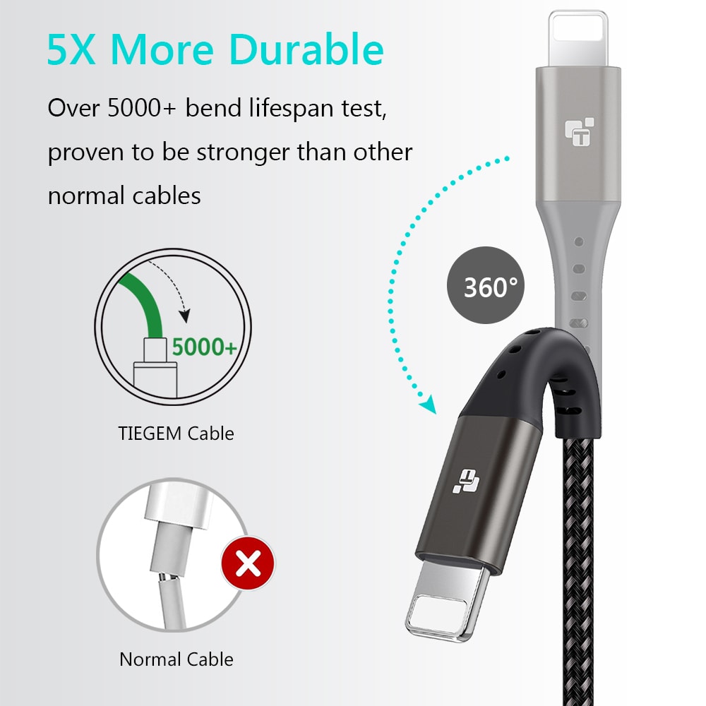 TIEGEM 2A USB Cable Fast Charging Cord for iPhone- Gray 30CM